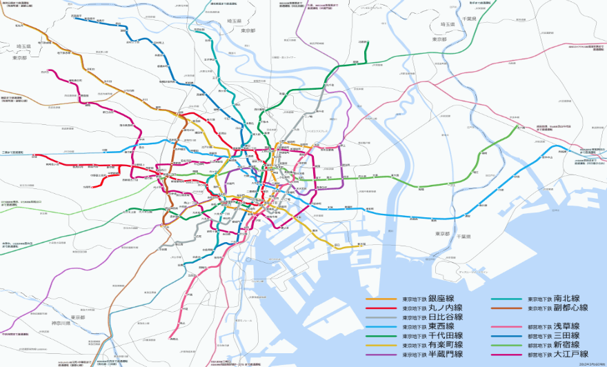 日本東京自由行交通資訊
